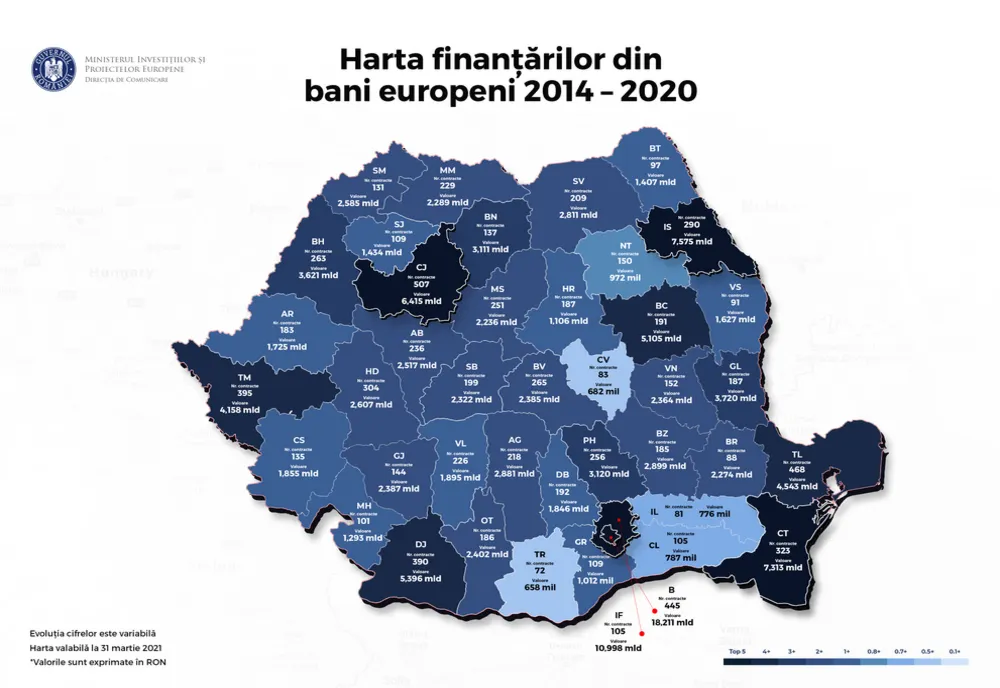 Finanțări din fonduri europene până la data de 31 martie 2021 în județul Galați