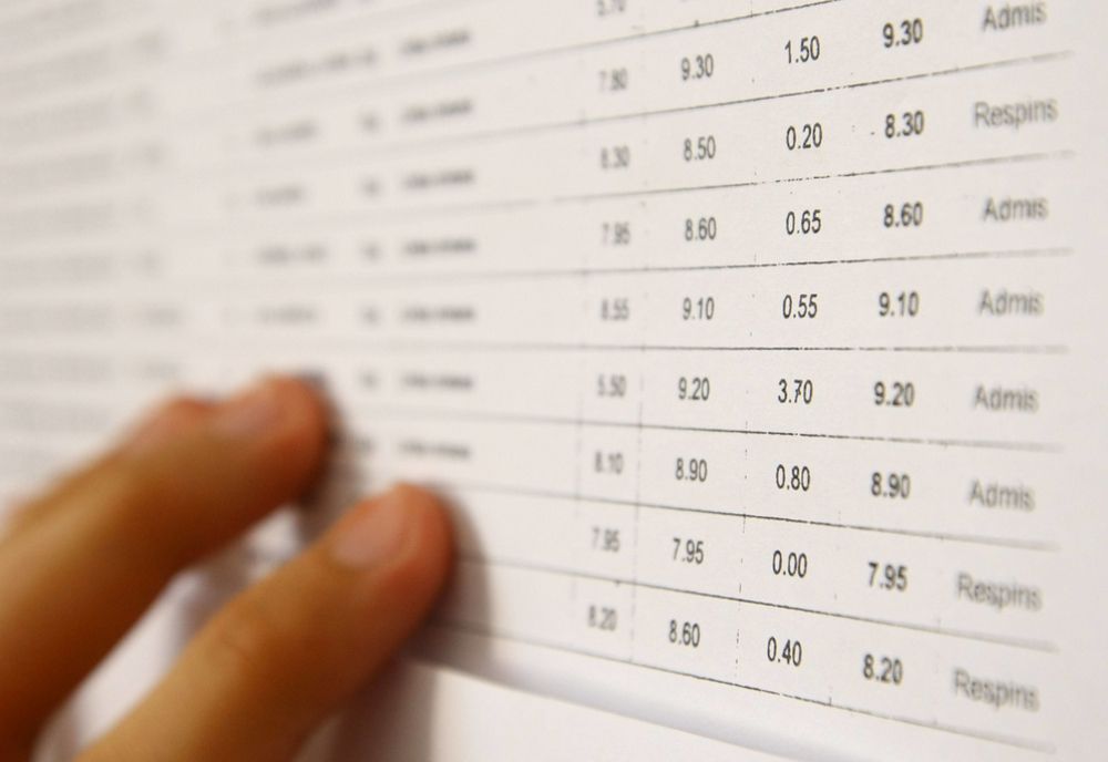 Cum se face o contestație pentru rezultatele primite la Bacalaureat?