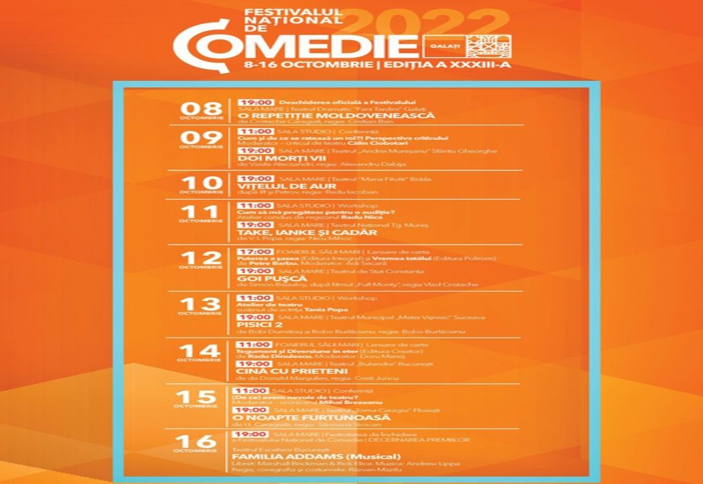 Festivalul Național de Comedie - Ediția a XXXIII-a, Galați 8 -16 octombrie 2022