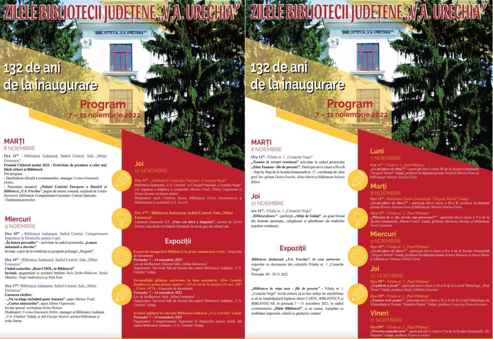 Biblioteca Județeană „V.A. Urechia” - 132 de ani de la inaugurare