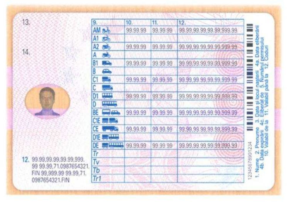 MODIFICĂRI IMPORTANTE ÎN LEGISLAȚIA PRIVIND PERMISELE DE CONDUCERE ÎN ROMÂNIA