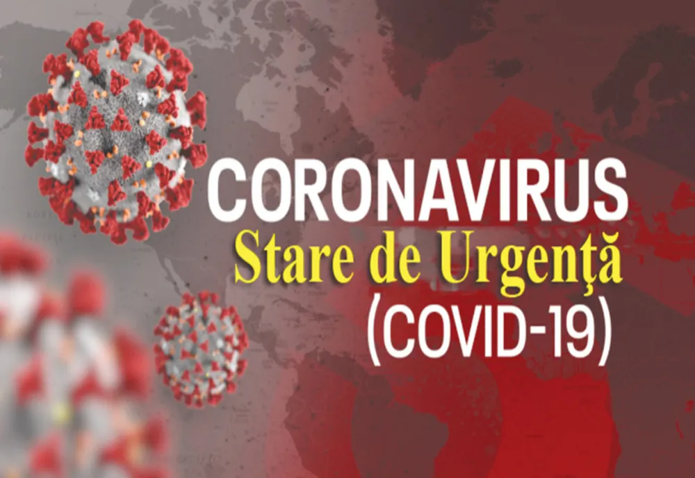 6.879 de cazuri în România până astăzi