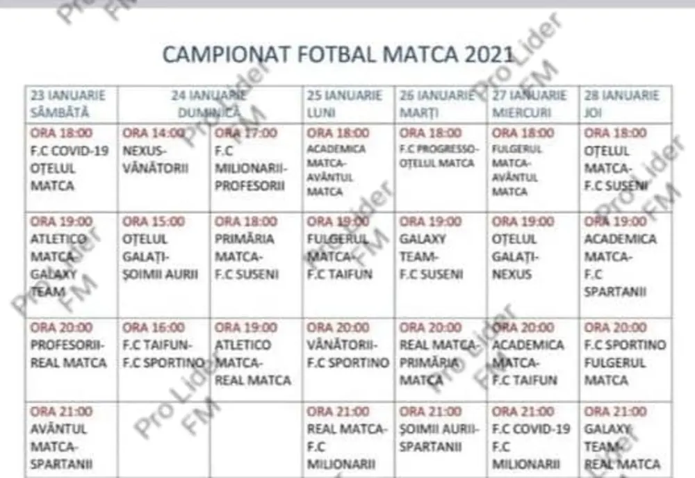 Polițiștii gălățeni s-au autosesizat cu privire la organizarea unui campionat local de fotbal