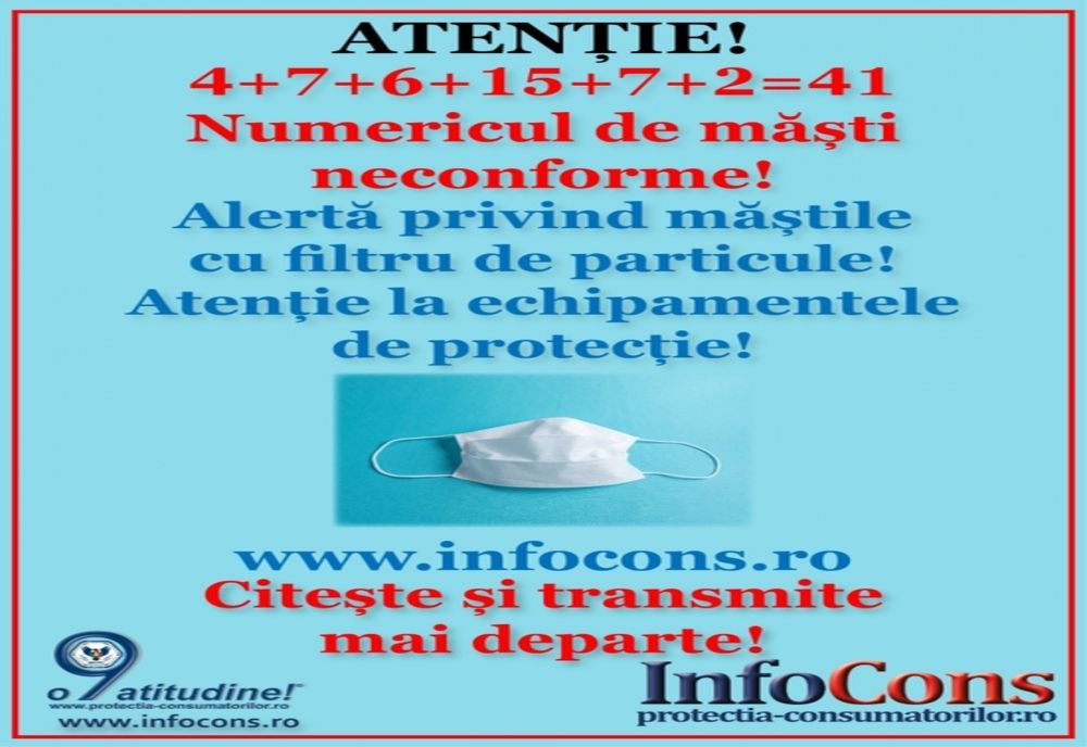 Măști neconforme pe piață venite din China