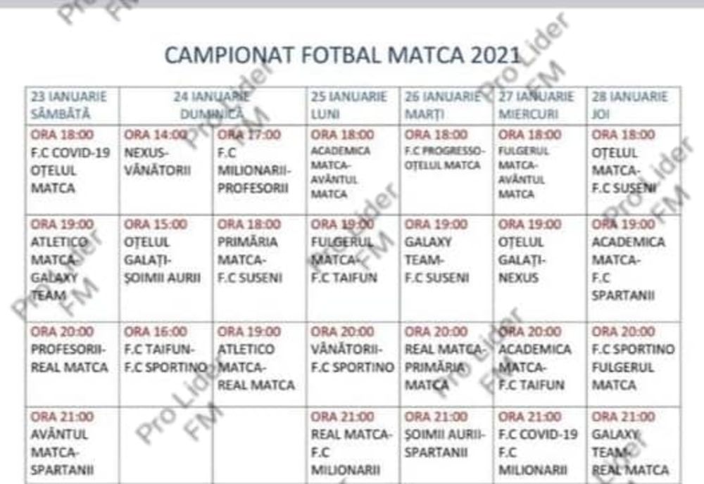 Polițiștii gălățeni s-au autosesizat cu privire la organizarea unui campionat local de fotbal