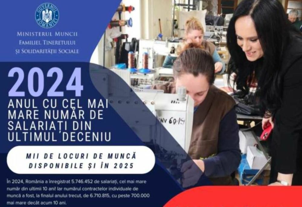 ROMÂNIA A ÎNREGISTRAT ÎN ANUL 2024 CEL MAI MARE NUMĂR DE SALARIAȚI DIN ULTIMII 10 ANI