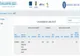 Un elev din Galați care a luat 3 la matematica la prima corectare, a primit 8.25 după contestație
